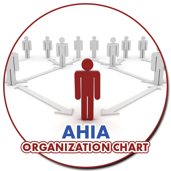 AHIA Organization Chart